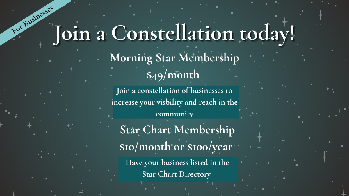 A Collaborative Advertising Method Designed for YOU